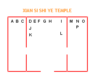 Plan of Sze Ya Temple